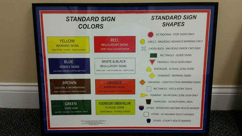 POSTERS Set of 5 - 2 Sizes Available Item #139